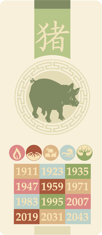 horoskop schwein